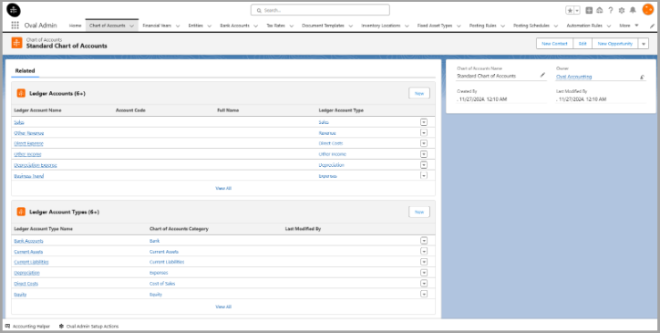 Trial Chart of Accounts